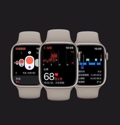 2022年全球智能手表市场格局 华为稳居前三，印度品牌异军突起